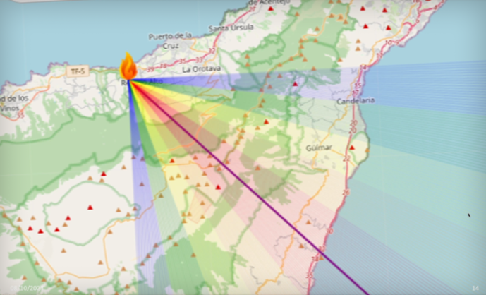 Imagen de Fire Spotter