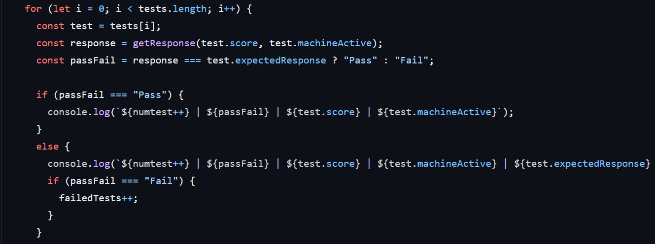  Images of js-refactor exercises